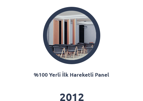 %100 Yerli İlk Hareketli Panel