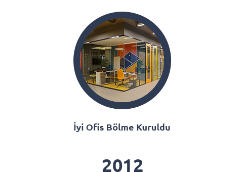 İyi Ofis Bölme Kuruldu