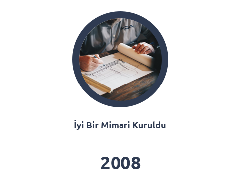 İyi Bir Mimari Kuruldu